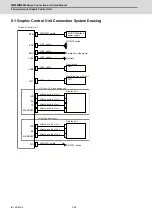 Предварительный просмотр 323 страницы Mitsubishi Electric M800W Series Connection And Set Up Manual