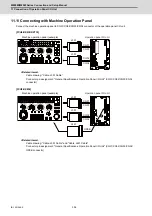 Предварительный просмотр 341 страницы Mitsubishi Electric M800W Series Connection And Set Up Manual