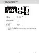 Предварительный просмотр 342 страницы Mitsubishi Electric M800W Series Connection And Set Up Manual