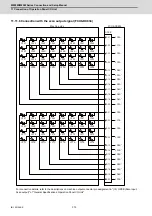 Предварительный просмотр 349 страницы Mitsubishi Electric M800W Series Connection And Set Up Manual