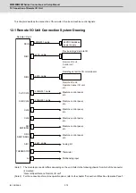 Предварительный просмотр 351 страницы Mitsubishi Electric M800W Series Connection And Set Up Manual