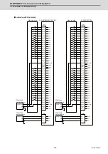 Предварительный просмотр 358 страницы Mitsubishi Electric M800W Series Connection And Set Up Manual