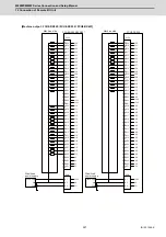 Предварительный просмотр 360 страницы Mitsubishi Electric M800W Series Connection And Set Up Manual