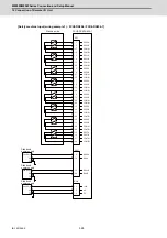 Предварительный просмотр 367 страницы Mitsubishi Electric M800W Series Connection And Set Up Manual