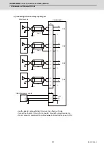 Предварительный просмотр 380 страницы Mitsubishi Electric M800W Series Connection And Set Up Manual