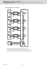 Предварительный просмотр 381 страницы Mitsubishi Electric M800W Series Connection And Set Up Manual