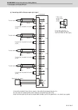 Предварительный просмотр 382 страницы Mitsubishi Electric M800W Series Connection And Set Up Manual