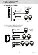 Предварительный просмотр 390 страницы Mitsubishi Electric M800W Series Connection And Set Up Manual