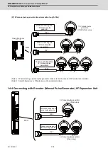 Предварительный просмотр 391 страницы Mitsubishi Electric M800W Series Connection And Set Up Manual