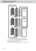 Предварительный просмотр 399 страницы Mitsubishi Electric M800W Series Connection And Set Up Manual