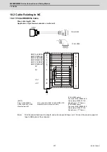 Предварительный просмотр 410 страницы Mitsubishi Electric M800W Series Connection And Set Up Manual