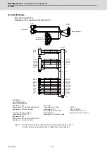 Предварительный просмотр 413 страницы Mitsubishi Electric M800W Series Connection And Set Up Manual