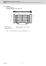 Предварительный просмотр 415 страницы Mitsubishi Electric M800W Series Connection And Set Up Manual