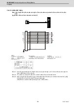 Предварительный просмотр 418 страницы Mitsubishi Electric M800W Series Connection And Set Up Manual