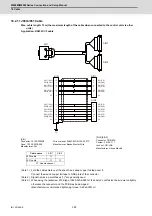 Предварительный просмотр 419 страницы Mitsubishi Electric M800W Series Connection And Set Up Manual