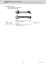 Предварительный просмотр 420 страницы Mitsubishi Electric M800W Series Connection And Set Up Manual