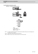 Предварительный просмотр 430 страницы Mitsubishi Electric M800W Series Connection And Set Up Manual