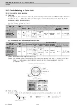 Предварительный просмотр 431 страницы Mitsubishi Electric M800W Series Connection And Set Up Manual