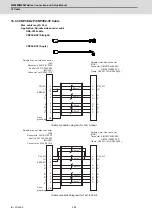 Предварительный просмотр 433 страницы Mitsubishi Electric M800W Series Connection And Set Up Manual