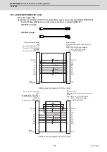 Предварительный просмотр 434 страницы Mitsubishi Electric M800W Series Connection And Set Up Manual