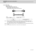 Предварительный просмотр 438 страницы Mitsubishi Electric M800W Series Connection And Set Up Manual