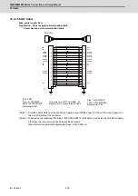 Предварительный просмотр 441 страницы Mitsubishi Electric M800W Series Connection And Set Up Manual