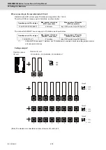 Предварительный просмотр 469 страницы Mitsubishi Electric M800W Series Connection And Set Up Manual