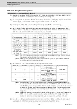 Предварительный просмотр 472 страницы Mitsubishi Electric M800W Series Connection And Set Up Manual