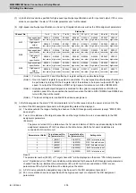 Предварительный просмотр 473 страницы Mitsubishi Electric M800W Series Connection And Set Up Manual