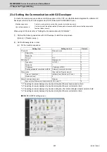 Предварительный просмотр 496 страницы Mitsubishi Electric M800W Series Connection And Set Up Manual