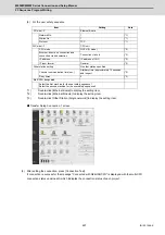 Предварительный просмотр 506 страницы Mitsubishi Electric M800W Series Connection And Set Up Manual