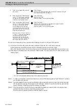 Предварительный просмотр 533 страницы Mitsubishi Electric M800W Series Connection And Set Up Manual