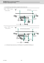 Предварительный просмотр 539 страницы Mitsubishi Electric M800W Series Connection And Set Up Manual