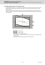 Предварительный просмотр 554 страницы Mitsubishi Electric M800W Series Connection And Set Up Manual