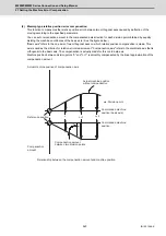 Предварительный просмотр 562 страницы Mitsubishi Electric M800W Series Connection And Set Up Manual