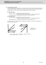 Предварительный просмотр 564 страницы Mitsubishi Electric M800W Series Connection And Set Up Manual