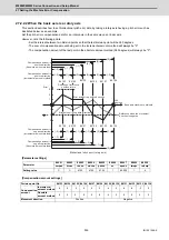 Предварительный просмотр 572 страницы Mitsubishi Electric M800W Series Connection And Set Up Manual