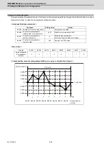 Предварительный просмотр 575 страницы Mitsubishi Electric M800W Series Connection And Set Up Manual