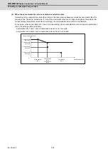 Предварительный просмотр 589 страницы Mitsubishi Electric M800W Series Connection And Set Up Manual