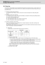 Предварительный просмотр 601 страницы Mitsubishi Electric M800W Series Connection And Set Up Manual