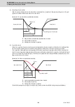 Предварительный просмотр 604 страницы Mitsubishi Electric M800W Series Connection And Set Up Manual