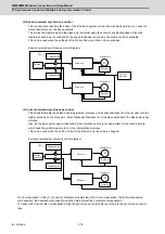 Предварительный просмотр 615 страницы Mitsubishi Electric M800W Series Connection And Set Up Manual