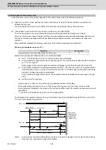 Предварительный просмотр 621 страницы Mitsubishi Electric M800W Series Connection And Set Up Manual