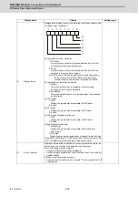 Предварительный просмотр 637 страницы Mitsubishi Electric M800W Series Connection And Set Up Manual