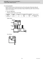 Предварительный просмотр 674 страницы Mitsubishi Electric M800W Series Connection And Set Up Manual