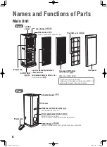 Предварительный просмотр 8 страницы Mitsubishi Electric MA-E100R-E Instruction Manual