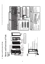 Preview for 4 page of Mitsubishi Electric MA-E100R-E Service Manual