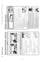 Preview for 15 page of Mitsubishi Electric MA-E100R-E Service Manual