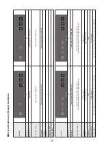 Предварительный просмотр 20 страницы Mitsubishi Electric MA-E100R-E Service Manual