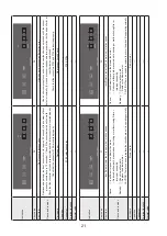 Предварительный просмотр 21 страницы Mitsubishi Electric MA-E100R-E Service Manual